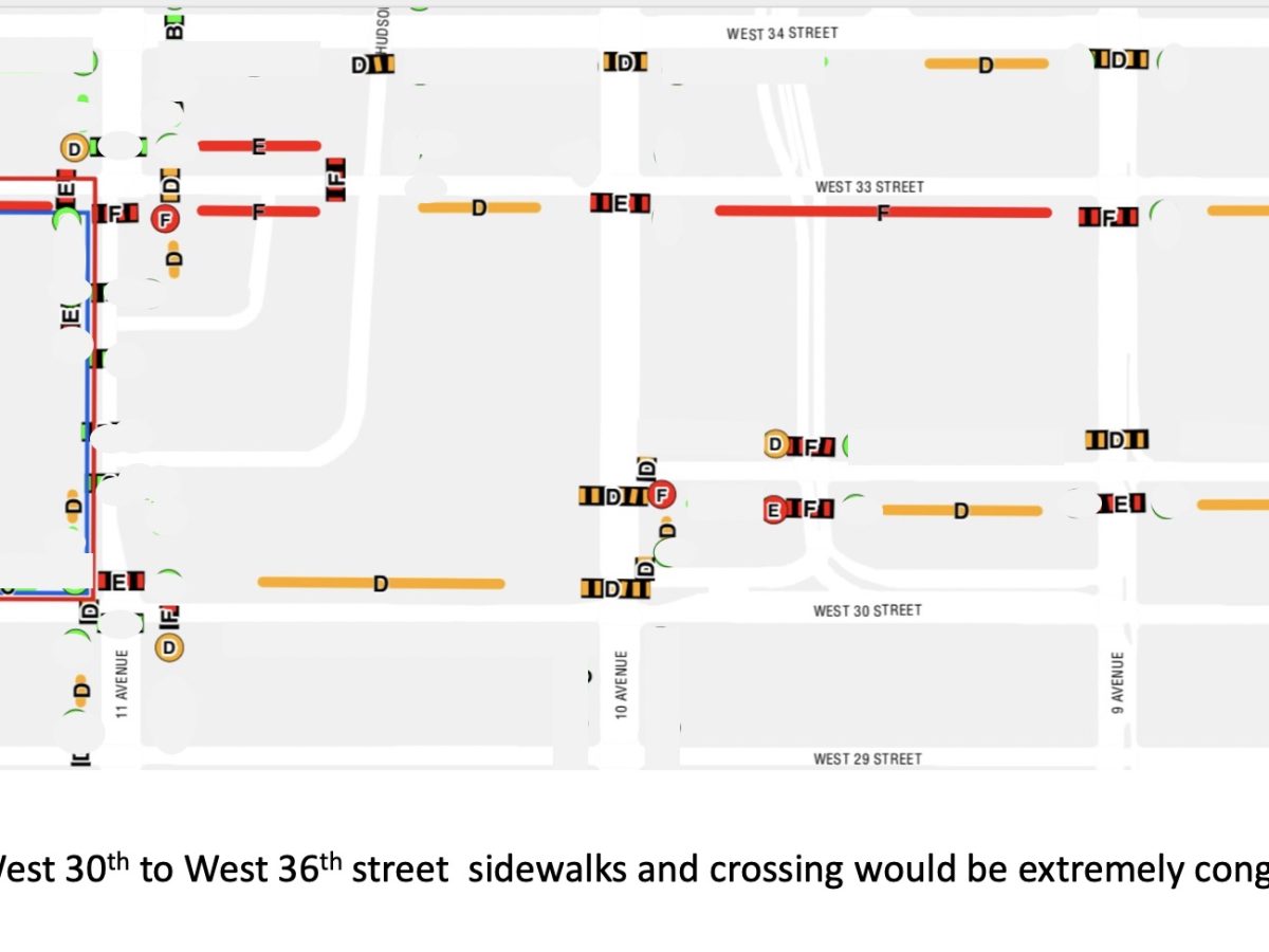 The truth about Western Rail Yards rezoning: it does not work