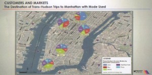 Trasns hudson ridership 4 1