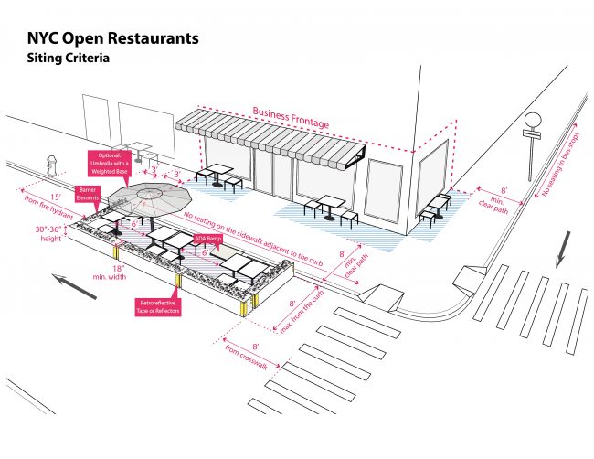 open-restaurants-application-detailed-specs